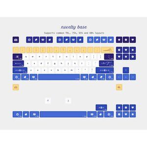 NEW KAM Sewing Tin Cookie Button NOVELTY BASE V1 Keycap Set Keyset Cherry MX